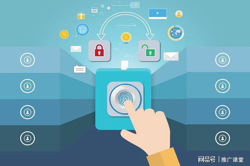 互联网时代，品牌如何借助互联网服务提升市场声量