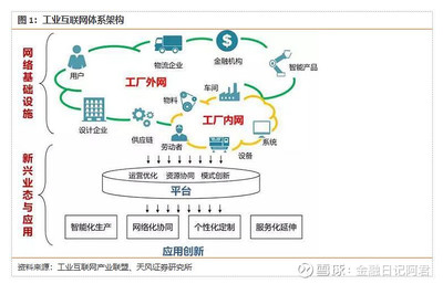 互联网进入“成年期” 远未走到尽头，而是开启深度服务新篇章