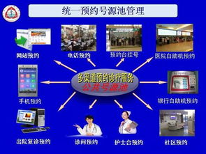 智慧医疗 互联网服务让便捷健康触手可及