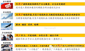 TCL发布智能互联网与产品服务双战略，开启全场景智慧生活新篇章